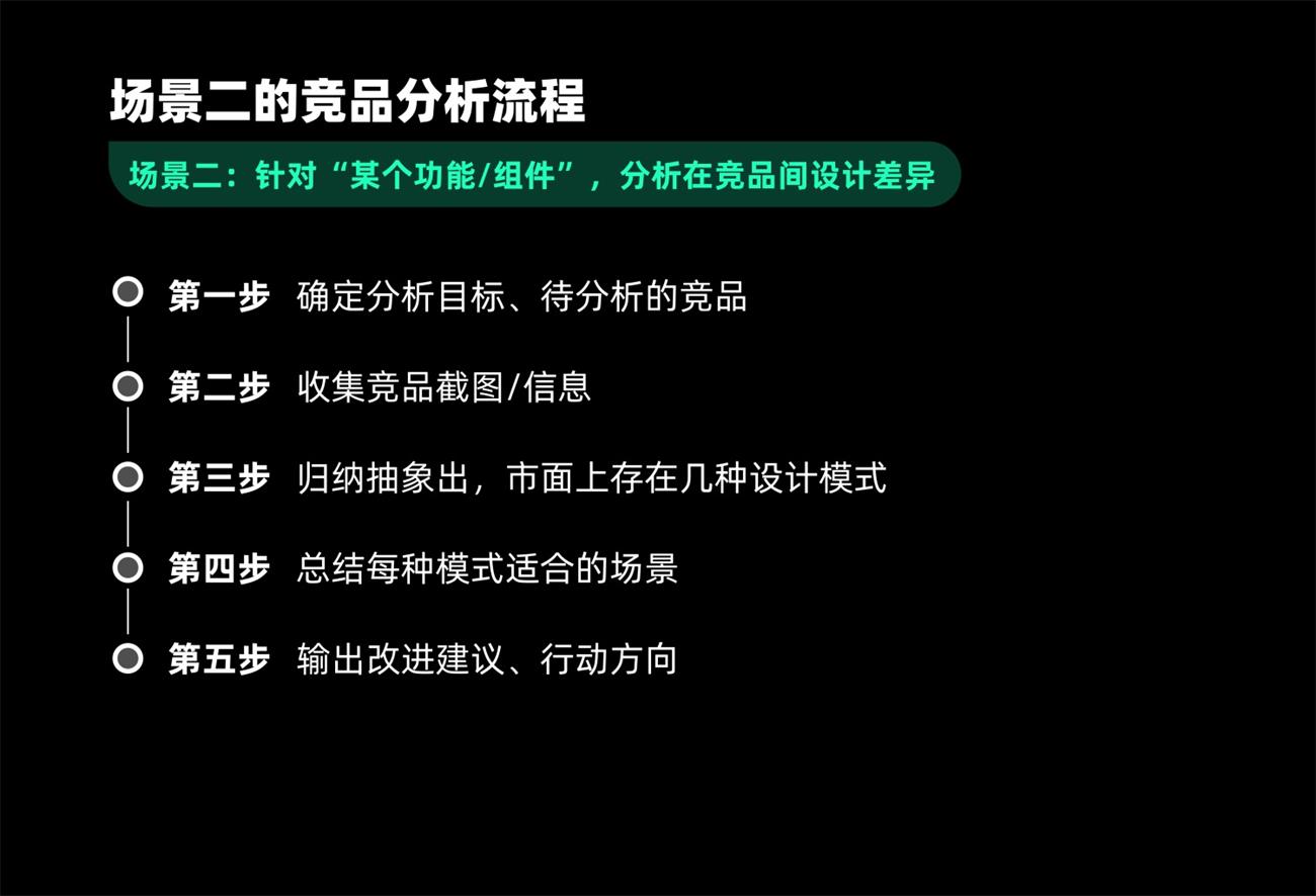 UX基礎(chǔ)系列：寫(xiě)給設(shè)計(jì)師的競(jìng)品分析指南