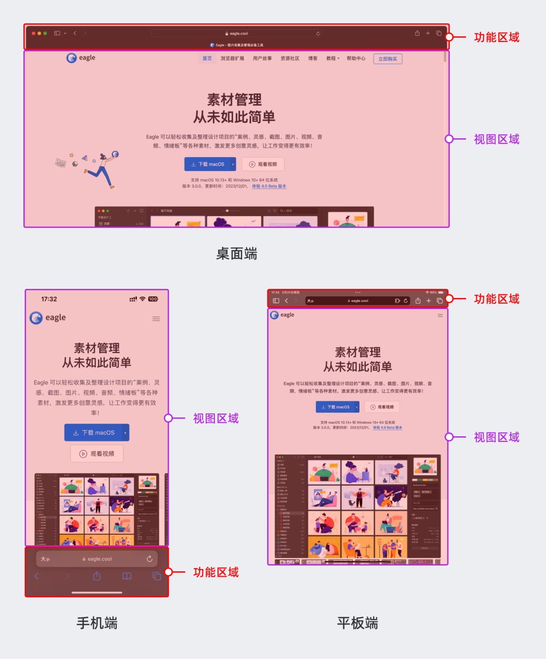 一讀就懂！B端響應式設計的新手掃盲