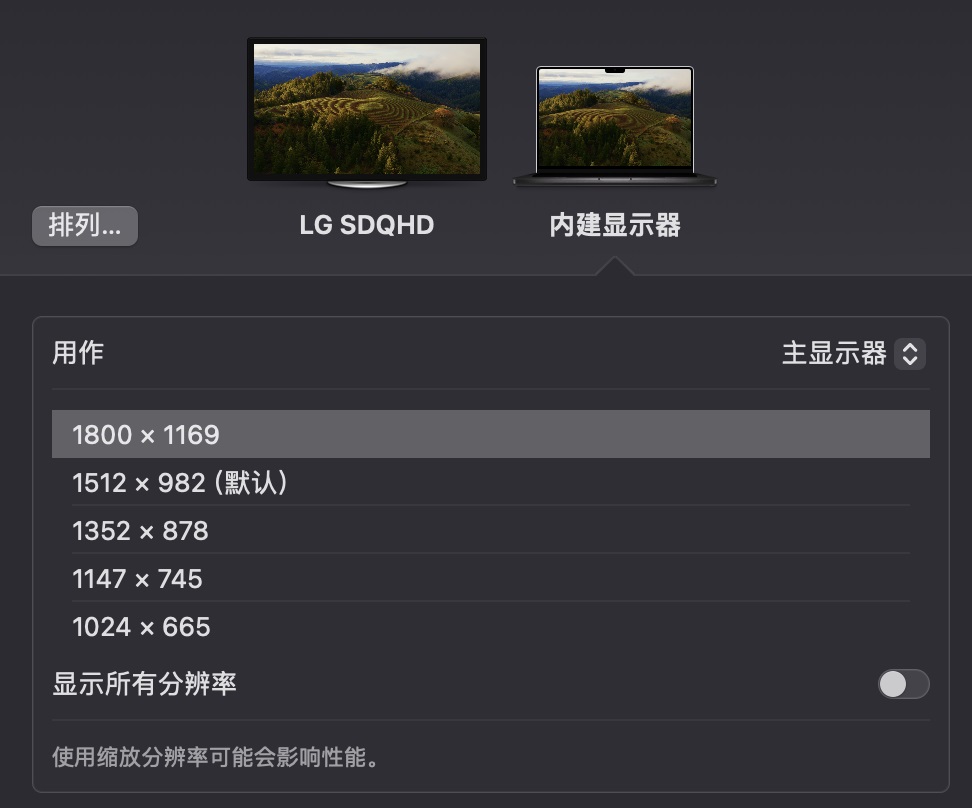 一讀就懂！B端響應式設計的新手掃盲