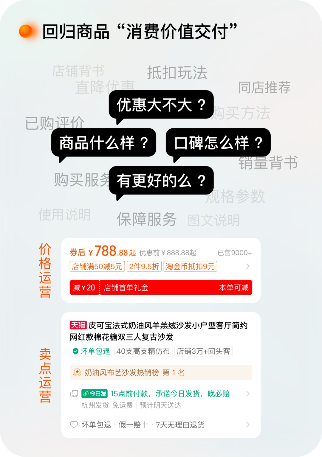 逛淘寶一定會看的頁面，我們做了哪些設計改變？