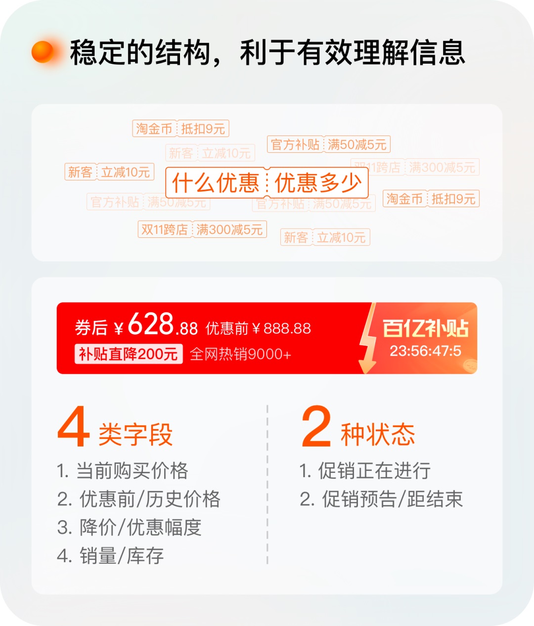 逛淘寶一定會看的頁面，我們做了哪些設計改變？