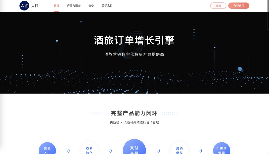 想找B端產(chǎn)品分析？45套B端可試用線上產(chǎn)品合集整理！