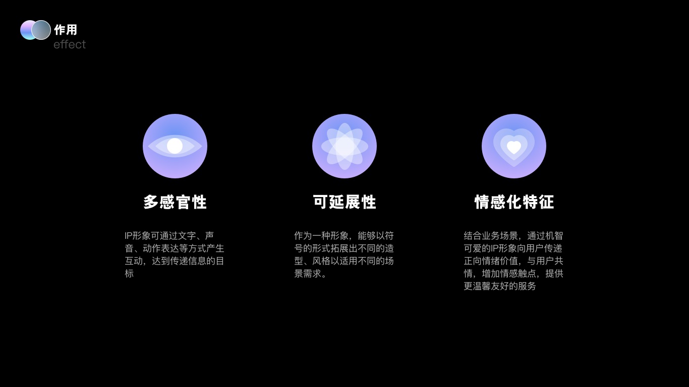 大廠實(shí)戰(zhàn)案例！京東B端智能客服IP設(shè)計(jì)復(fù)盤(pán)