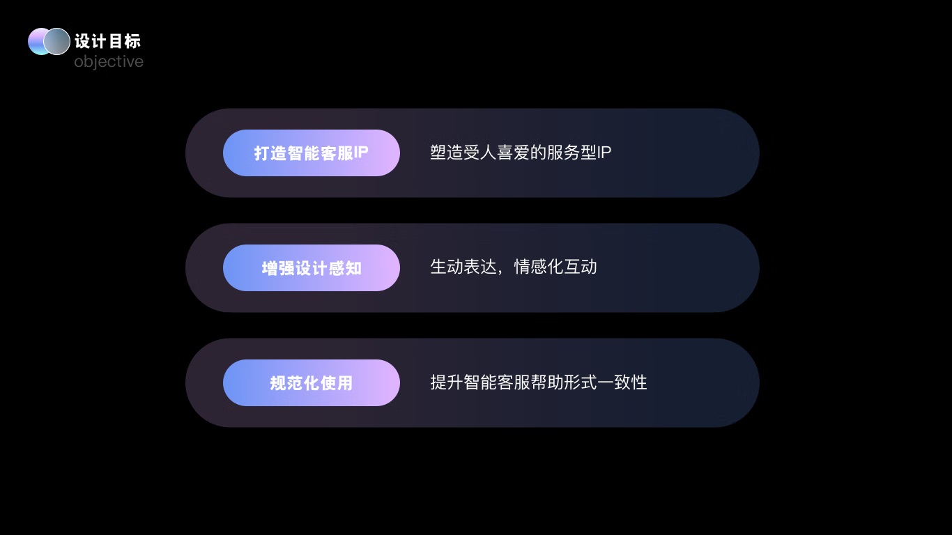 大廠實(shí)戰(zhàn)案例！京東B端智能客服IP設(shè)計(jì)復(fù)盤(pán)