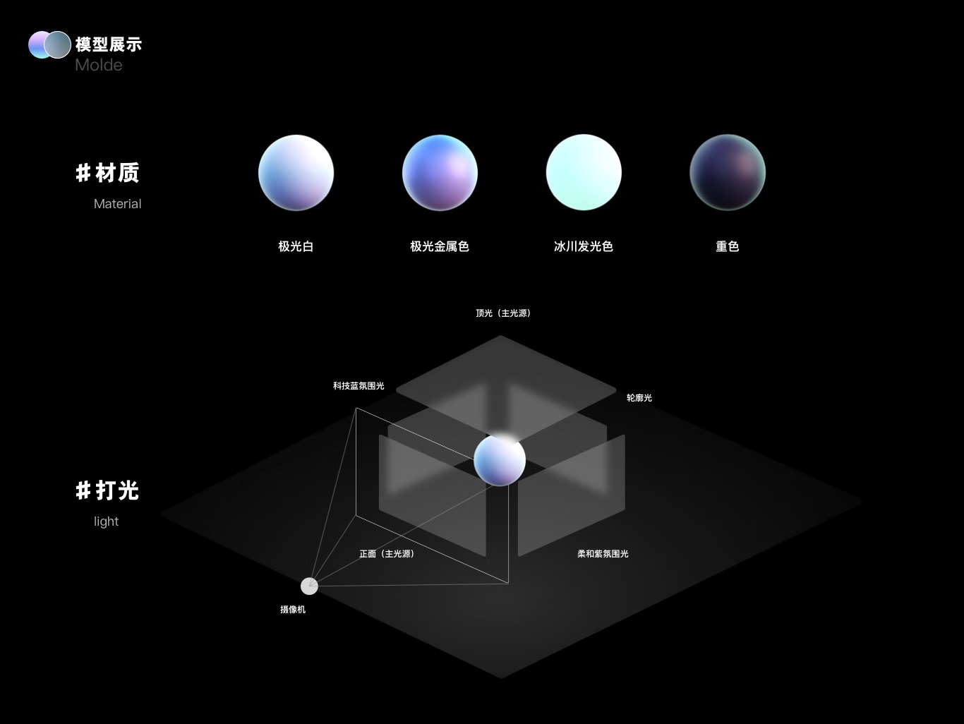 大廠實(shí)戰(zhàn)案例！京東B端智能客服IP設(shè)計(jì)復(fù)盤(pán)