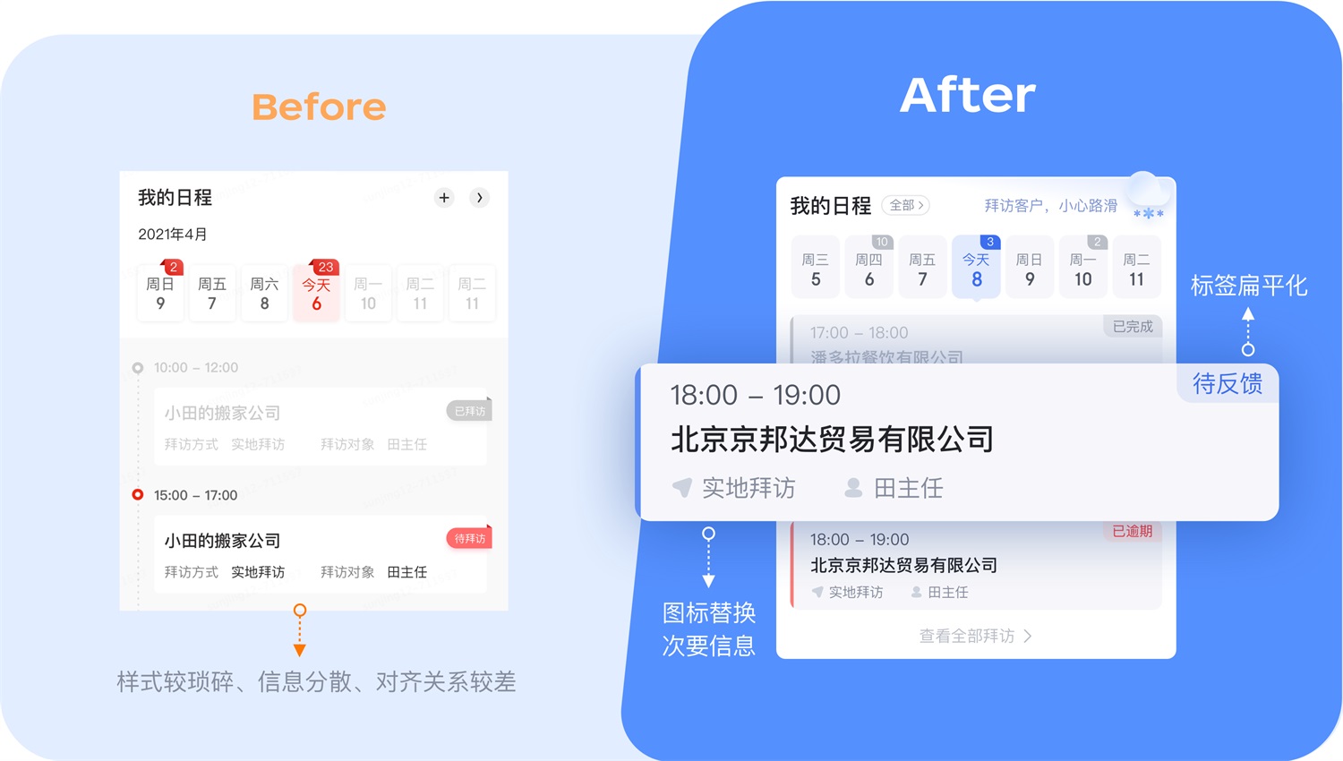 京東實戰(zhàn)案例！CRM移動端視覺全新升級完整復(fù)盤
