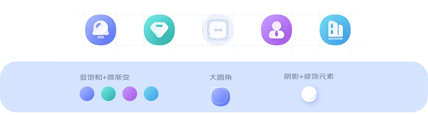 京東實戰(zhàn)案例！CRM移動端視覺全新升級完整復(fù)盤