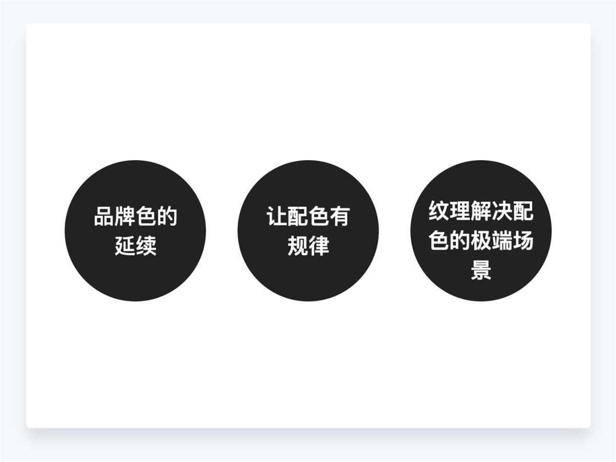 超詳細(xì)干貨！設(shè)計(jì)師應(yīng)該懂的設(shè)計(jì)細(xì)節(jié)