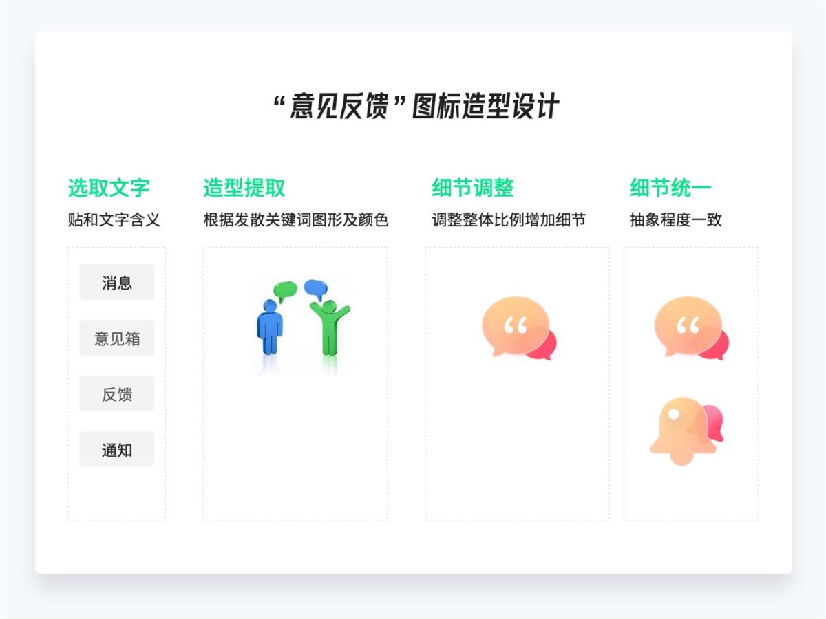 超詳細(xì)干貨！設(shè)計(jì)師應(yīng)該懂的設(shè)計(jì)細(xì)節(jié)