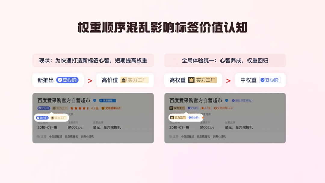 如何做好標(biāo)簽體系設(shè)計？收下大廠高手總結(jié)！