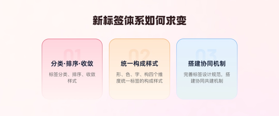 如何做好標(biāo)簽體系設(shè)計？收下大廠高手總結(jié)！