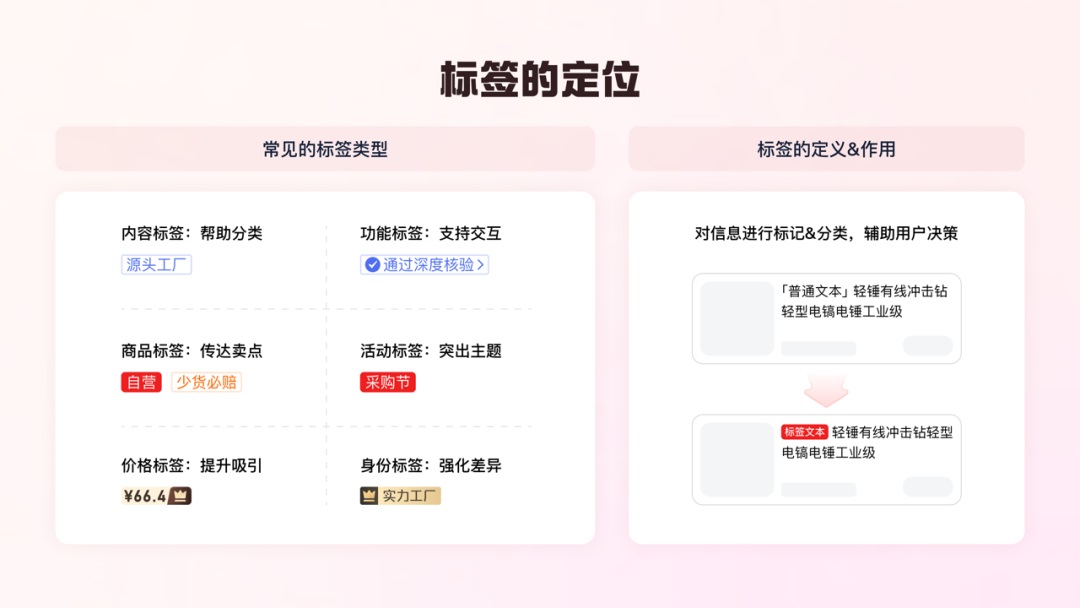 如何做好標(biāo)簽體系設(shè)計？收下大廠高手總結(jié)！
