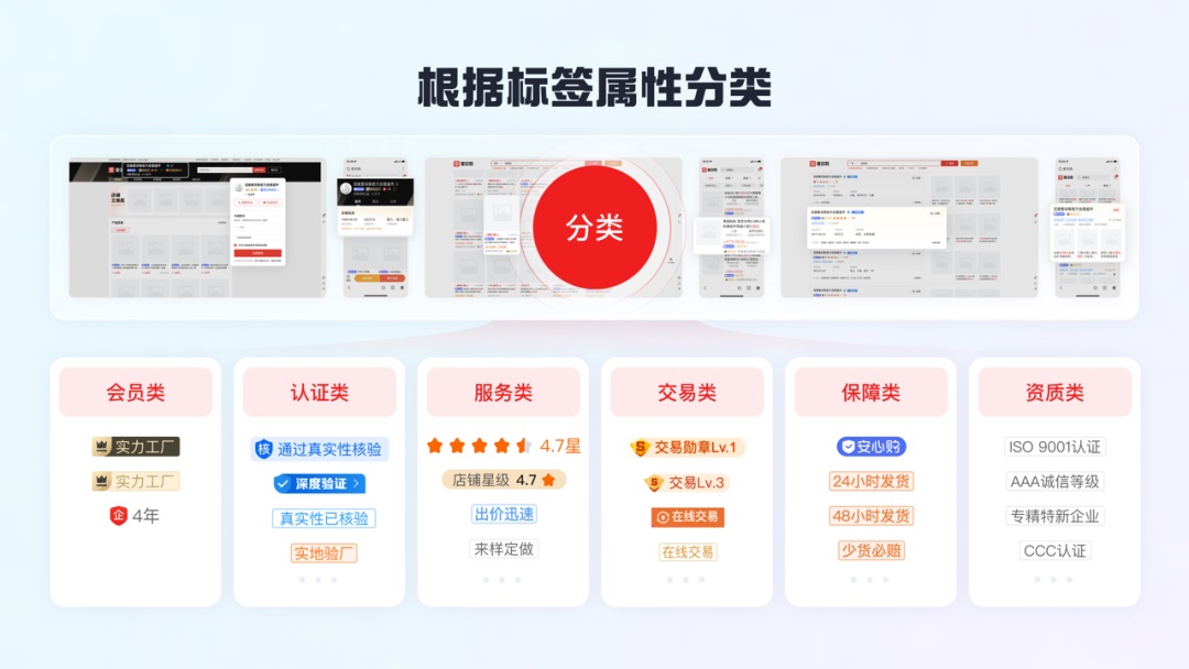 如何做好標(biāo)簽體系設(shè)計？收下大廠高手總結(jié)！