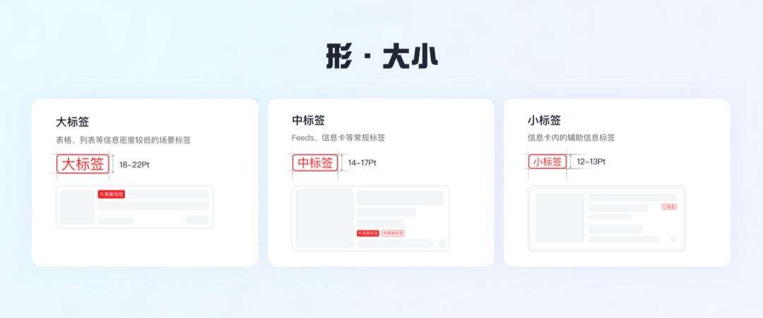 如何做好標(biāo)簽體系設(shè)計？收下大廠高手總結(jié)！