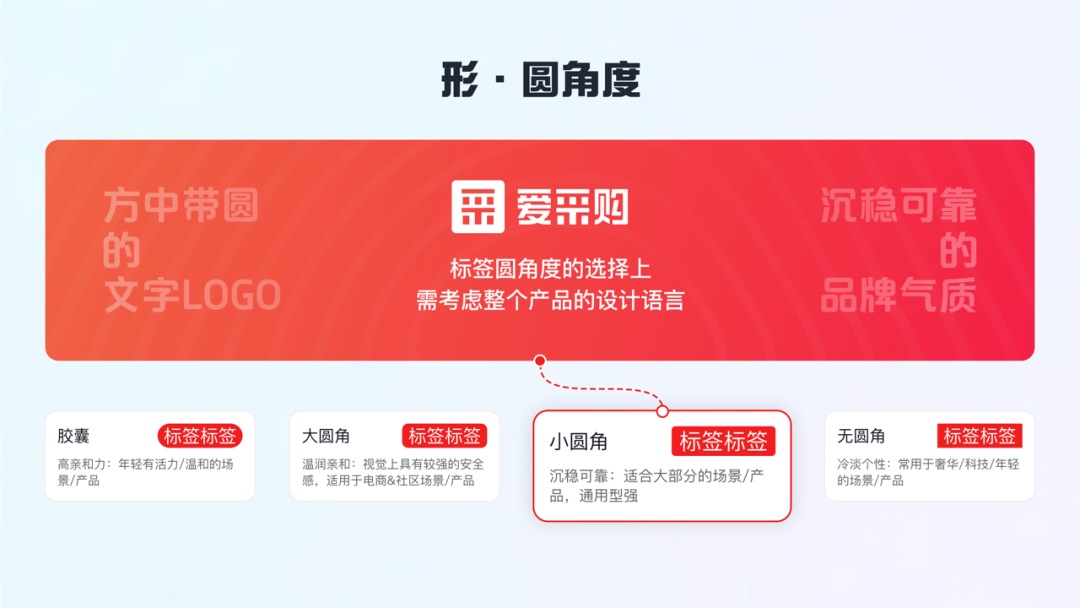 如何做好標(biāo)簽體系設(shè)計？收下大廠高手總結(jié)！