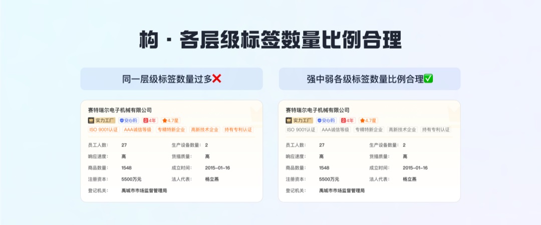 如何做好標(biāo)簽體系設(shè)計？收下大廠高手總結(jié)！