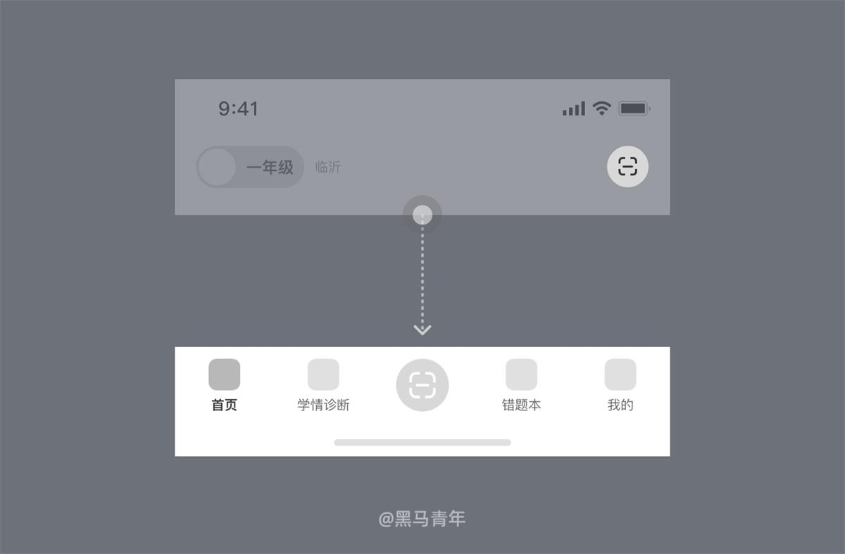 用一個實戰(zhàn)案例，幫你學(xué)會UI設(shè)計界面優(yōu)化思路！