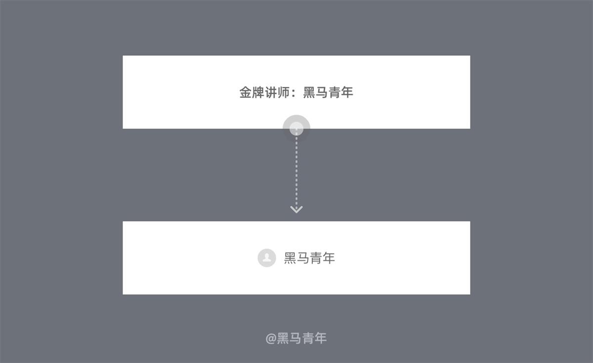 用一個實戰(zhàn)案例，幫你學(xué)會UI設(shè)計界面優(yōu)化思路！