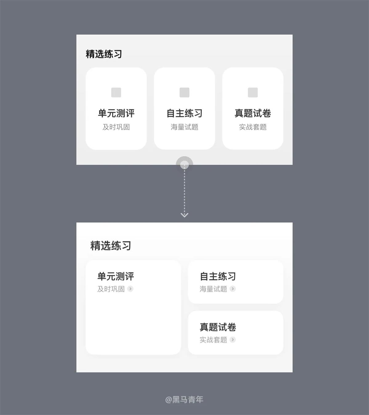 用一個實戰(zhàn)案例，幫你學(xué)會UI設(shè)計界面優(yōu)化思路！