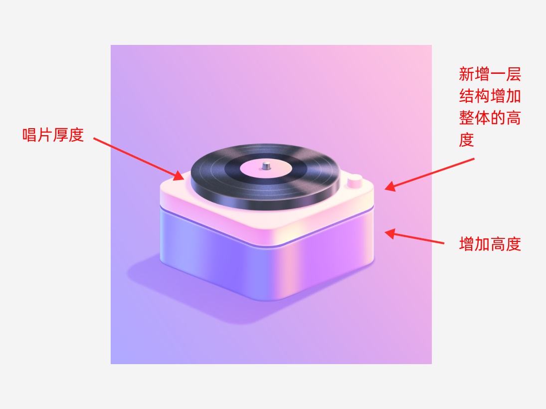 如何提升圖標設(shè)計質(zhì)感？兩招教你搞定！