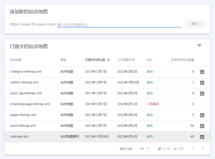 8個如何做谷歌seo推廣的實用技巧
