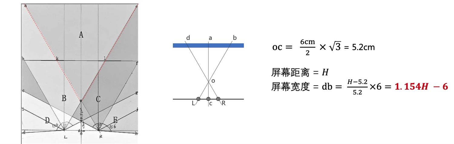 從微軟和蘋果的產(chǎn)品，聊聊Web端設(shè)計(jì)縱向分割趨勢(shì)