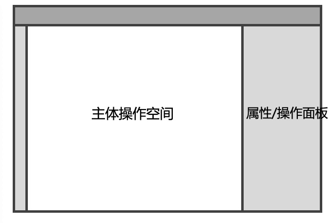 從微軟和蘋果的產(chǎn)品，聊聊Web端設(shè)計(jì)縱向分割趨勢(shì)
