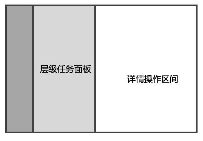 從微軟和蘋果的產(chǎn)品，聊聊Web端設(shè)計(jì)縱向分割趨勢(shì)