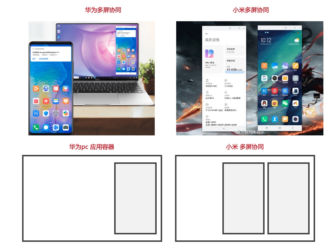 從微軟和蘋果的產(chǎn)品，聊聊Web端設(shè)計(jì)縱向分割趨勢(shì)