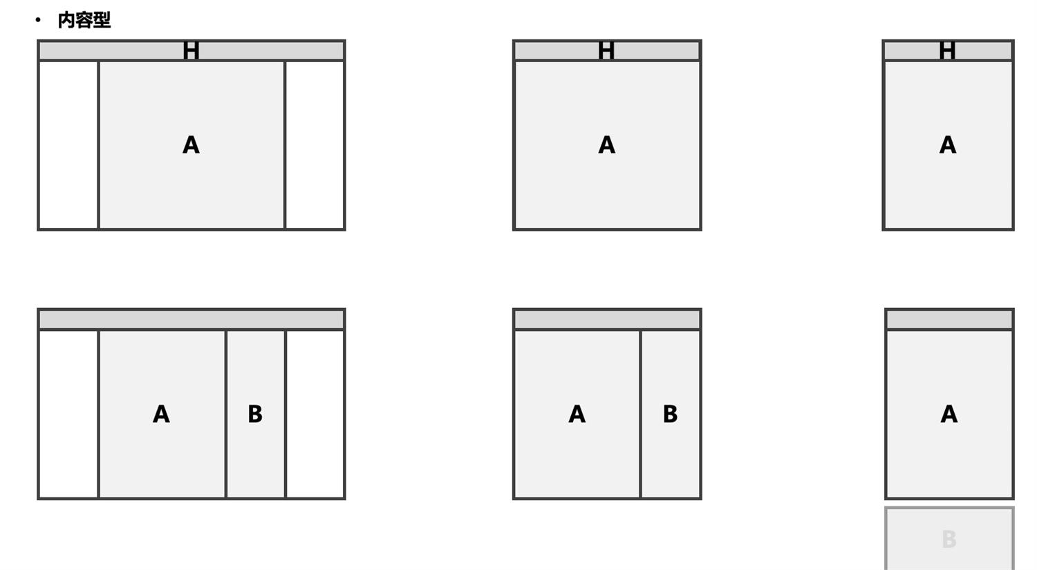 從微軟和蘋果的產(chǎn)品，聊聊Web端設(shè)計(jì)縱向分割趨勢(shì)