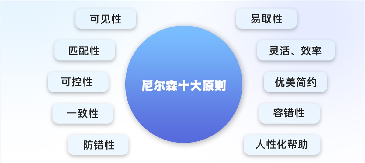 游戲UI設(shè)計師需要掌握哪些核心能力？我總結(jié)了5個！