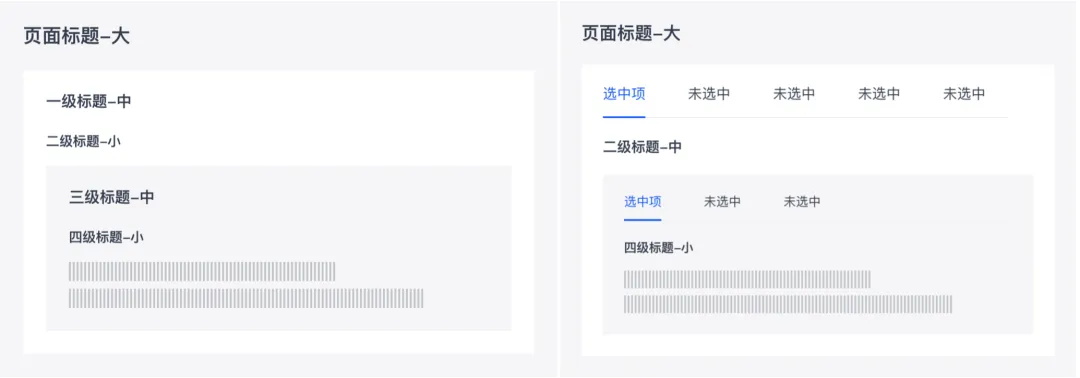UI設(shè)計進(jìn)階干貨！盒模型間距設(shè)計指南