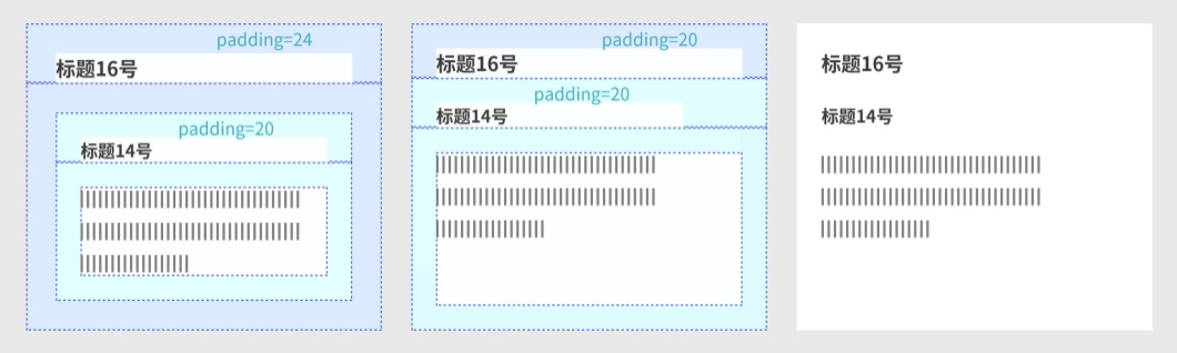 UI設(shè)計進(jìn)階干貨！盒模型間距設(shè)計指南