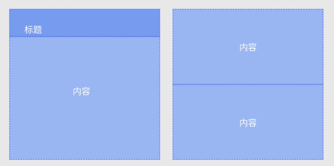UI設(shè)計進(jìn)階干貨！盒模型間距設(shè)計指南