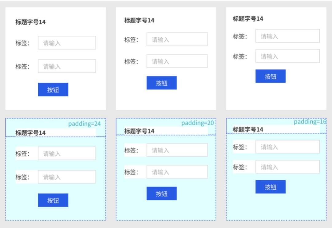 UI設(shè)計進(jìn)階干貨！盒模型間距設(shè)計指南