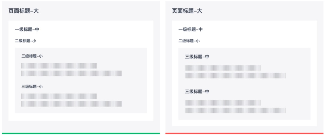UI設(shè)計進(jìn)階干貨！盒模型間距設(shè)計指南