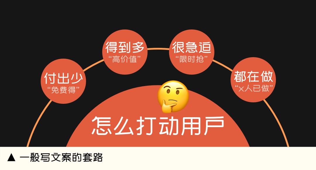 我把界面內(nèi)容都刪了，數(shù)據(jù)反而翻了3倍？