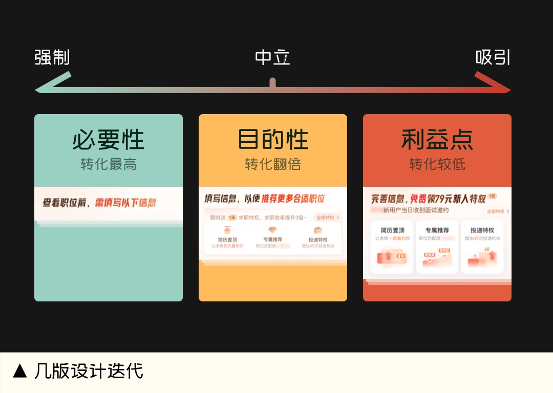 我把界面內(nèi)容都刪了，數(shù)據(jù)反而翻了3倍？