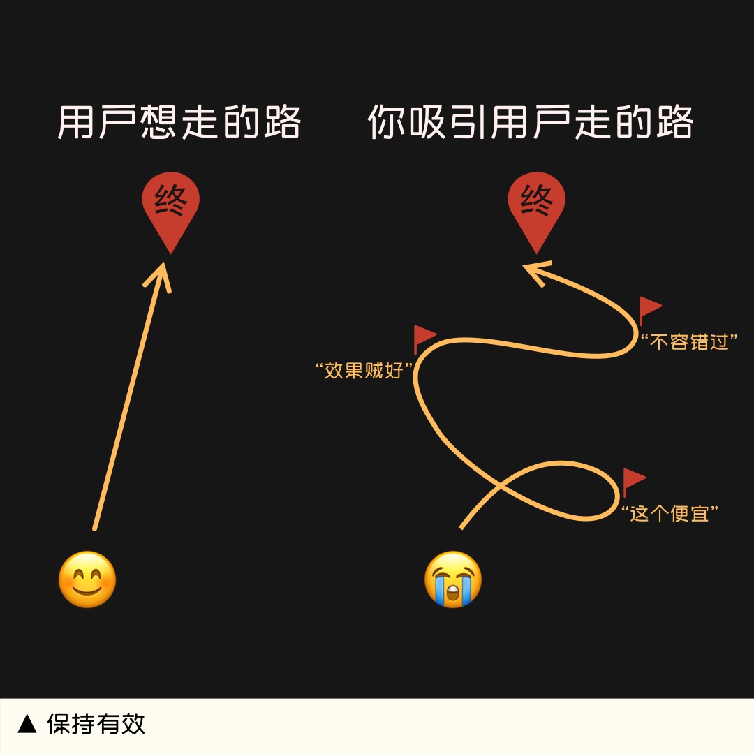 我把界面內(nèi)容都刪了，數(shù)據(jù)反而翻了3倍？