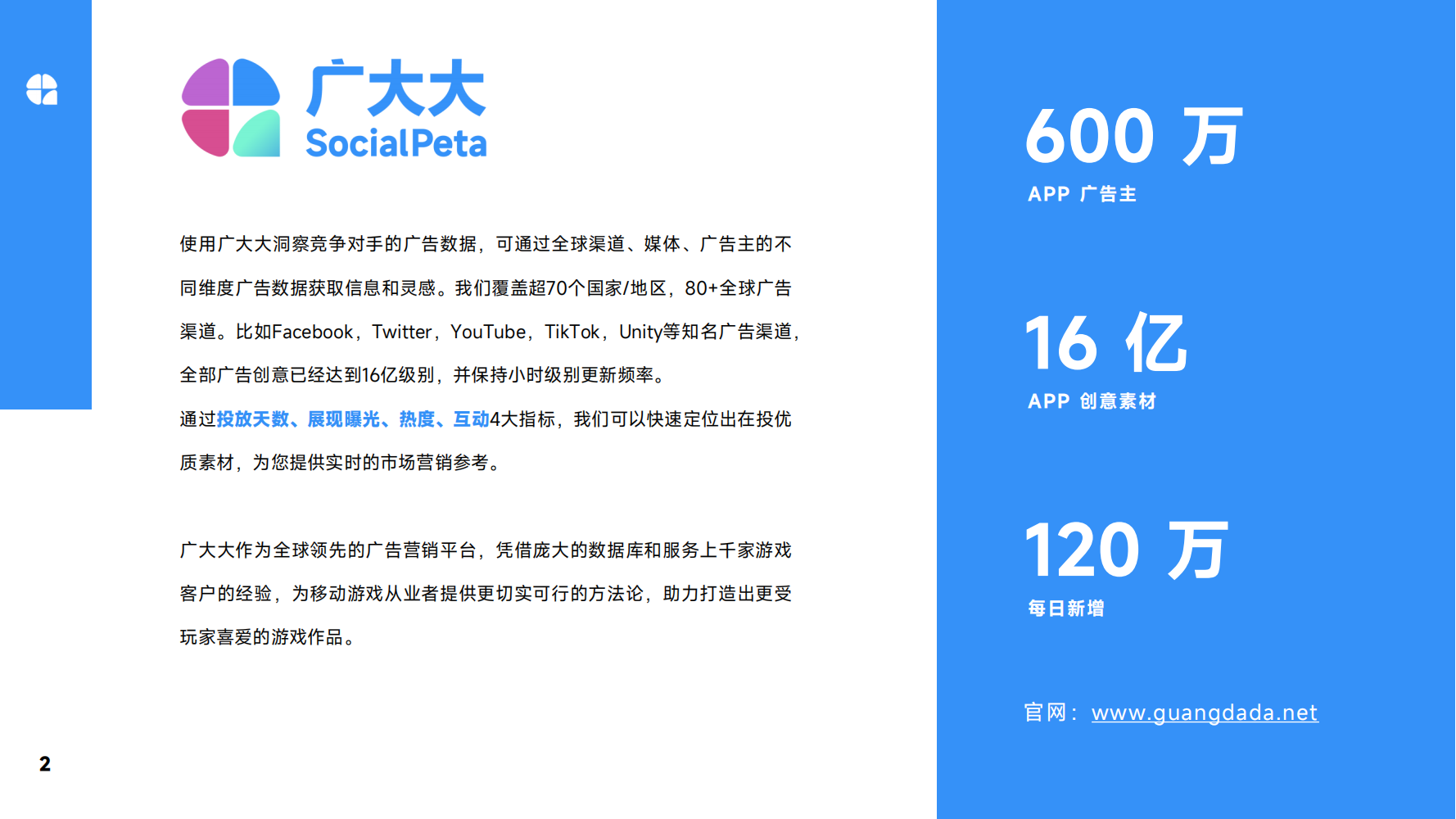 2024Q1全球休閑alt=