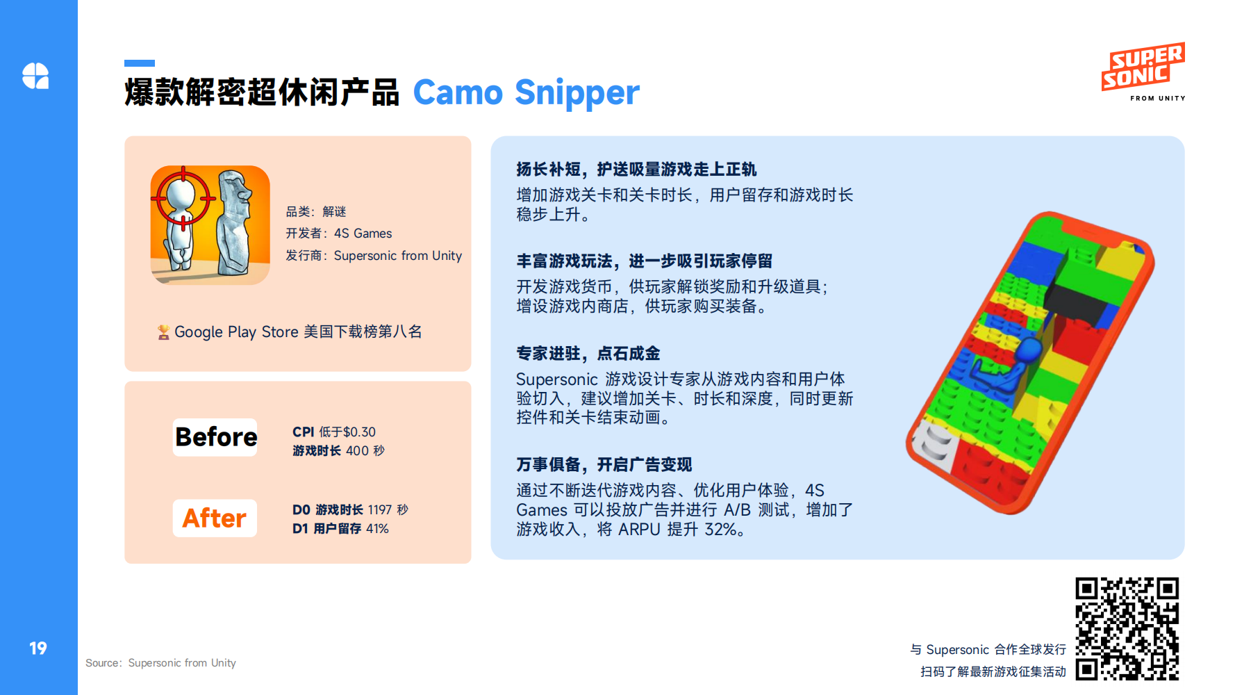 2024Q1全球休閑alt=