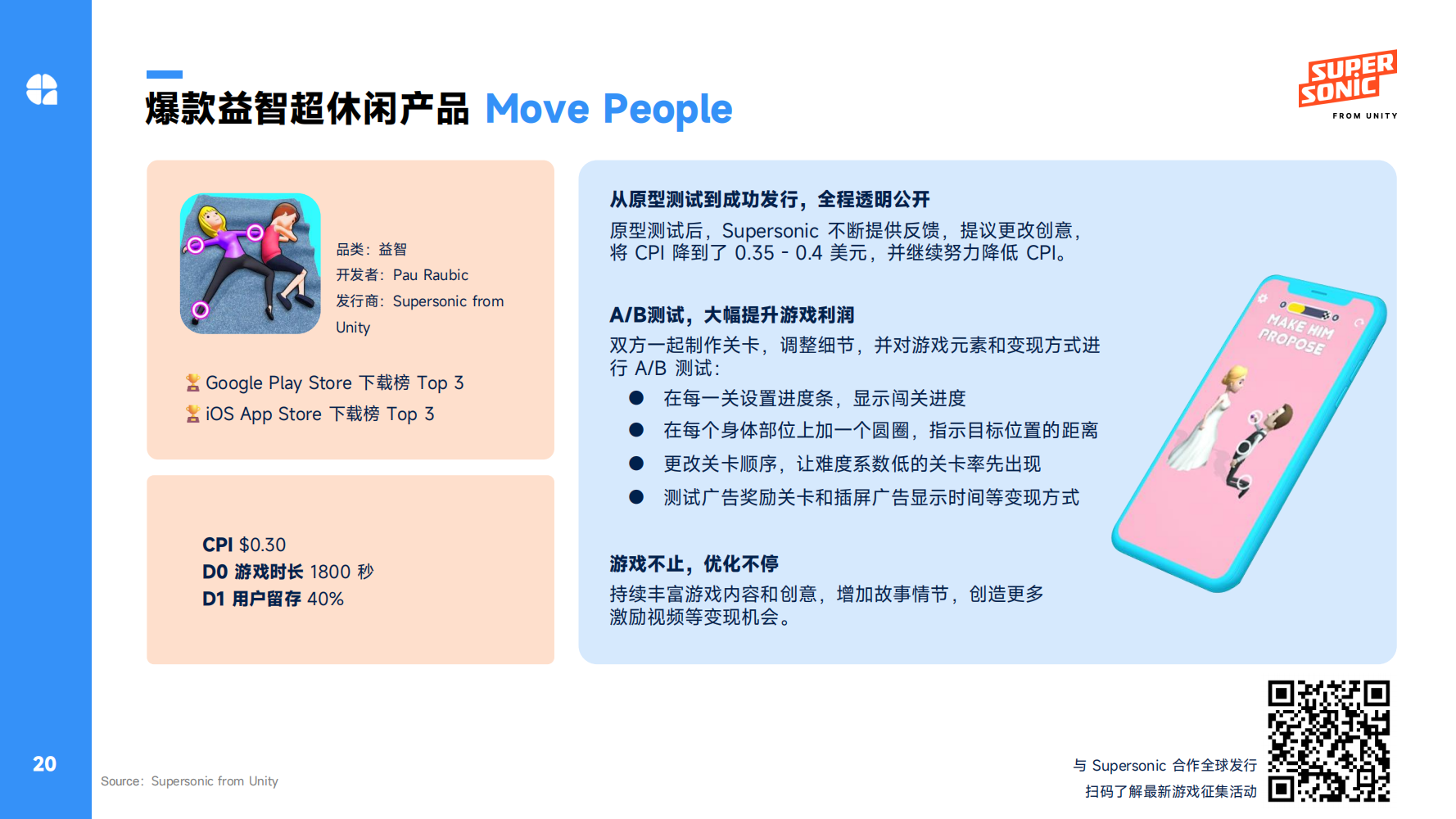 2024Q1全球休閑alt=