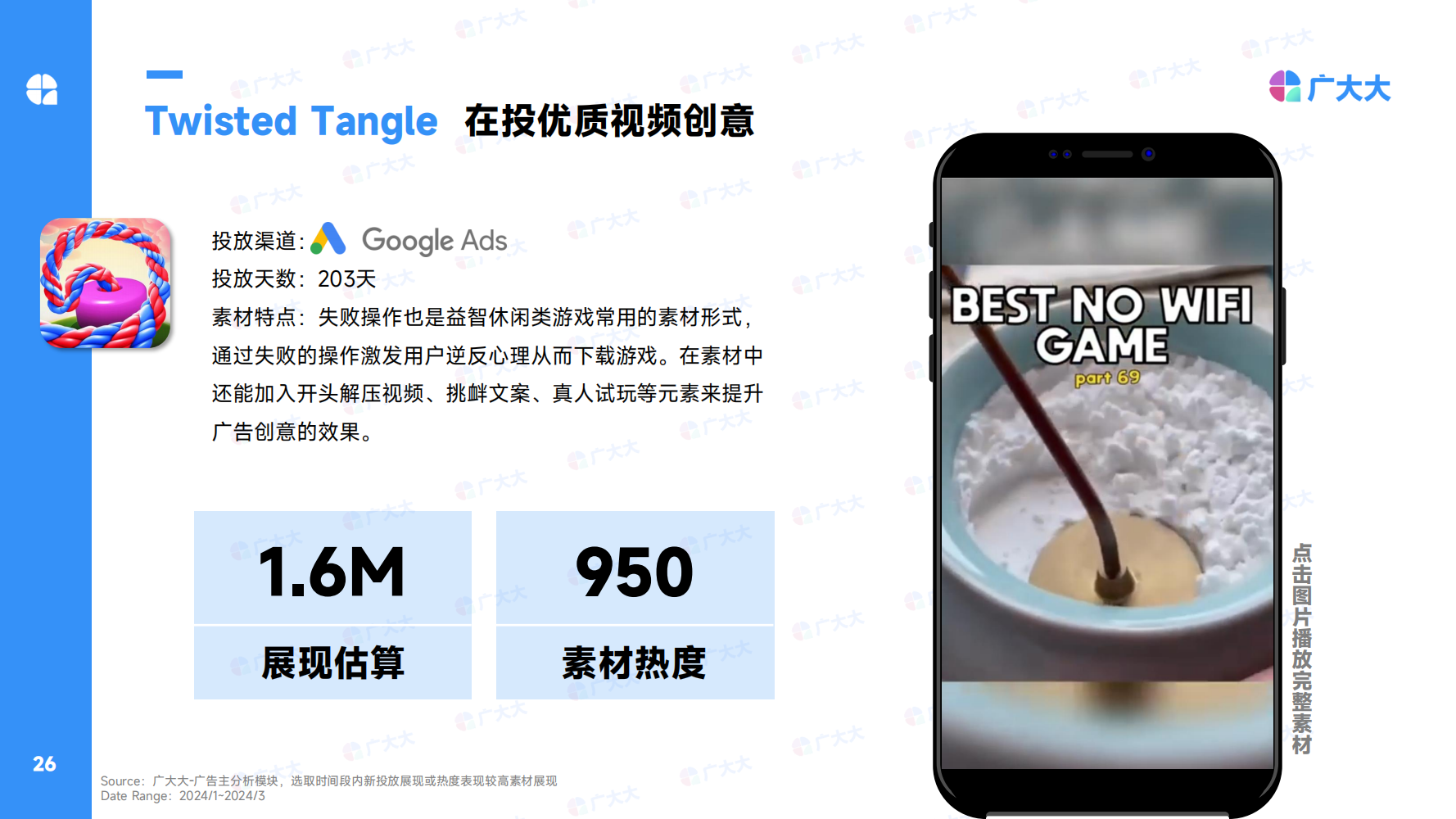 2024Q1全球休閑alt=