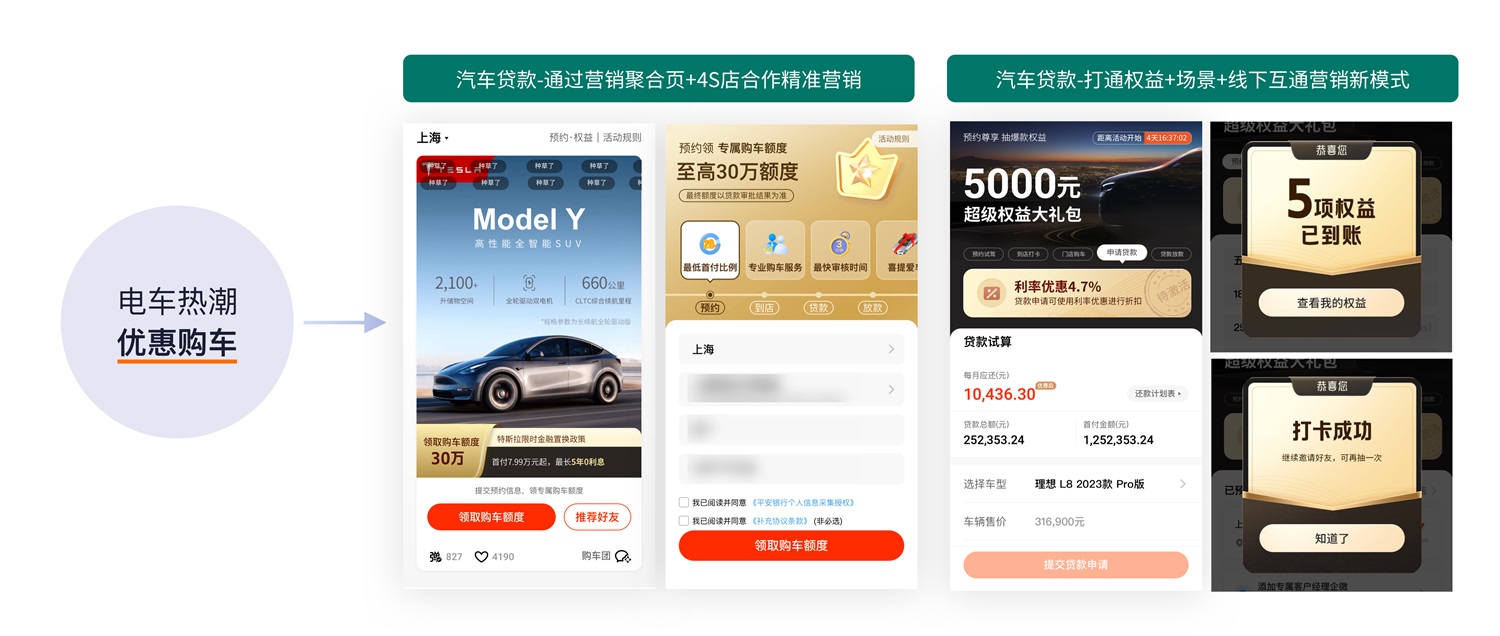 3種思維模式，讓你快速找到設(shè)計項目突破點！