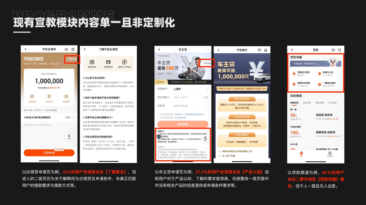 如何提高設(shè)計(jì)轉(zhuǎn)化率？來看大廠的實(shí)戰(zhàn)案例！
