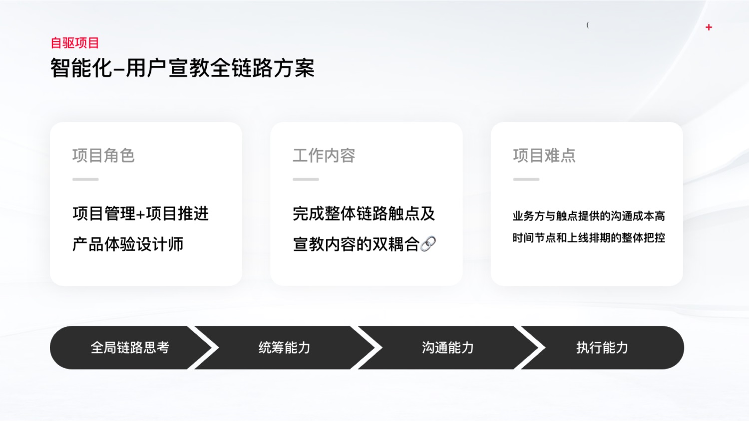 如何提高設(shè)計(jì)轉(zhuǎn)化率？來看大廠的實(shí)戰(zhàn)案例！