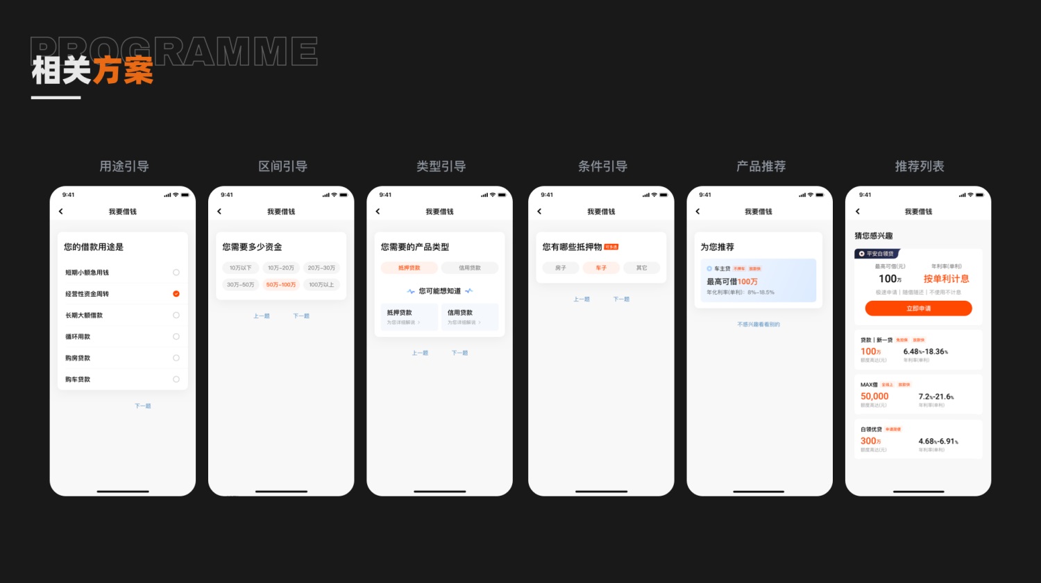 如何提高設(shè)計(jì)轉(zhuǎn)化率？來看大廠的實(shí)戰(zhàn)案例！