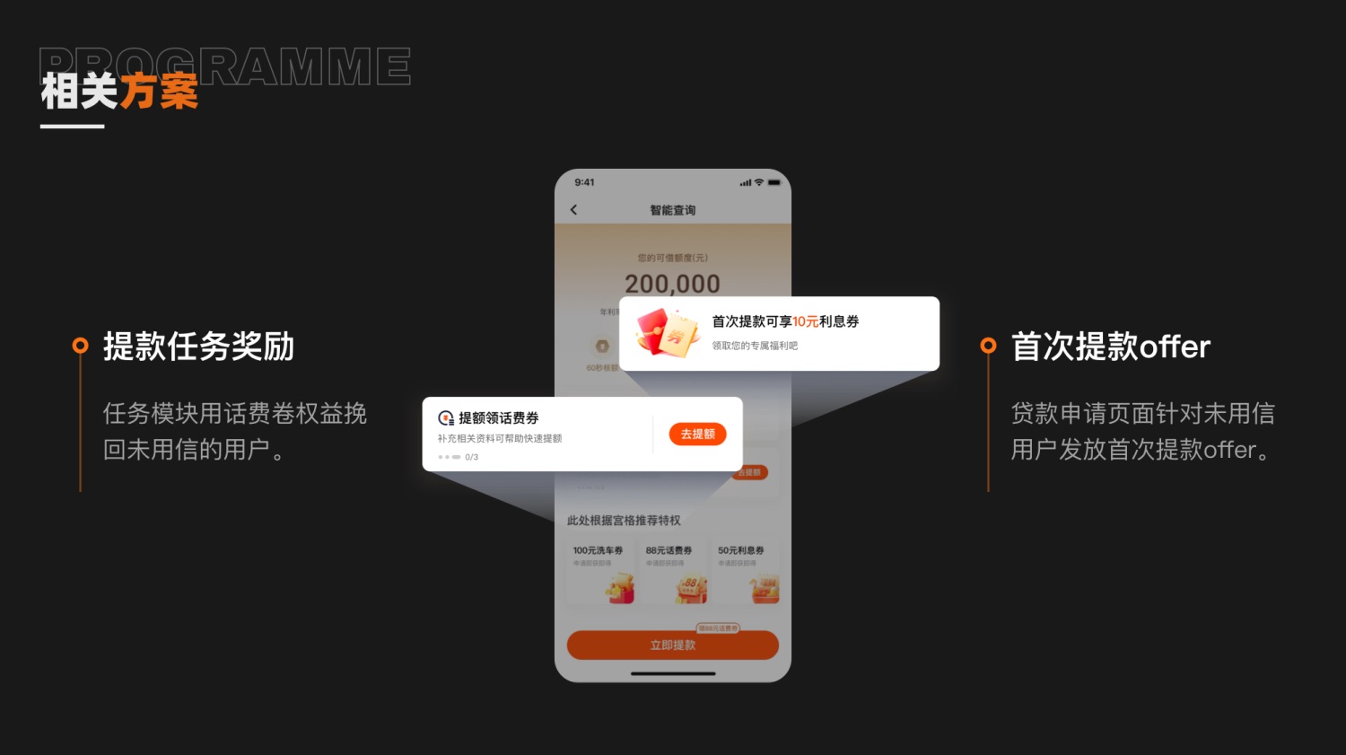 如何提高設(shè)計(jì)轉(zhuǎn)化率？來看大廠的實(shí)戰(zhàn)案例！