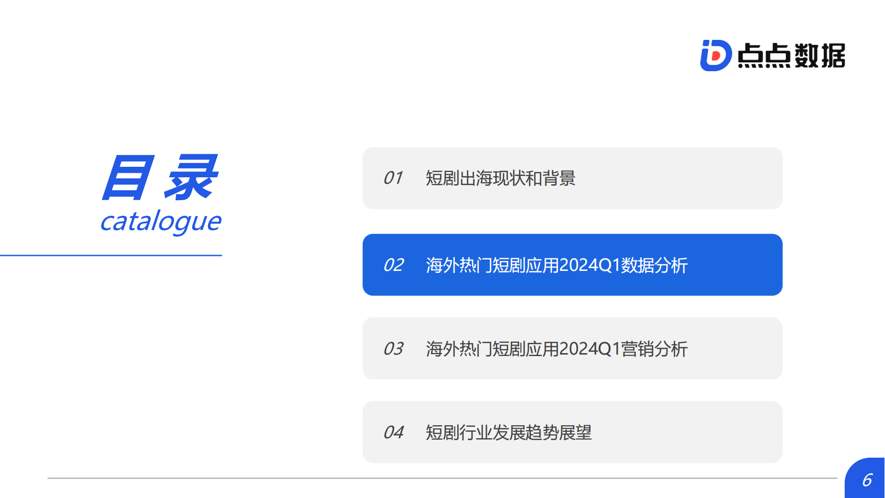 2024Q1海外熱門短劇應(yīng)用趨勢(shì)洞察報(bào)告(圖6)