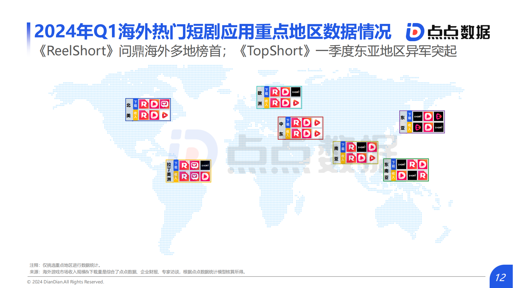 2024Q1海外熱門短劇應(yīng)用趨勢(shì)洞察報(bào)告(圖12)